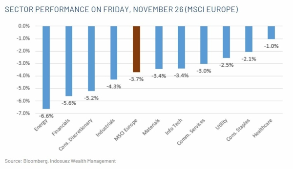 211129-Graph-EN.JPG